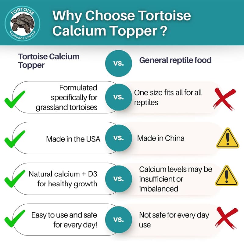 Tortoise Calcium Topper with Vitamin D3